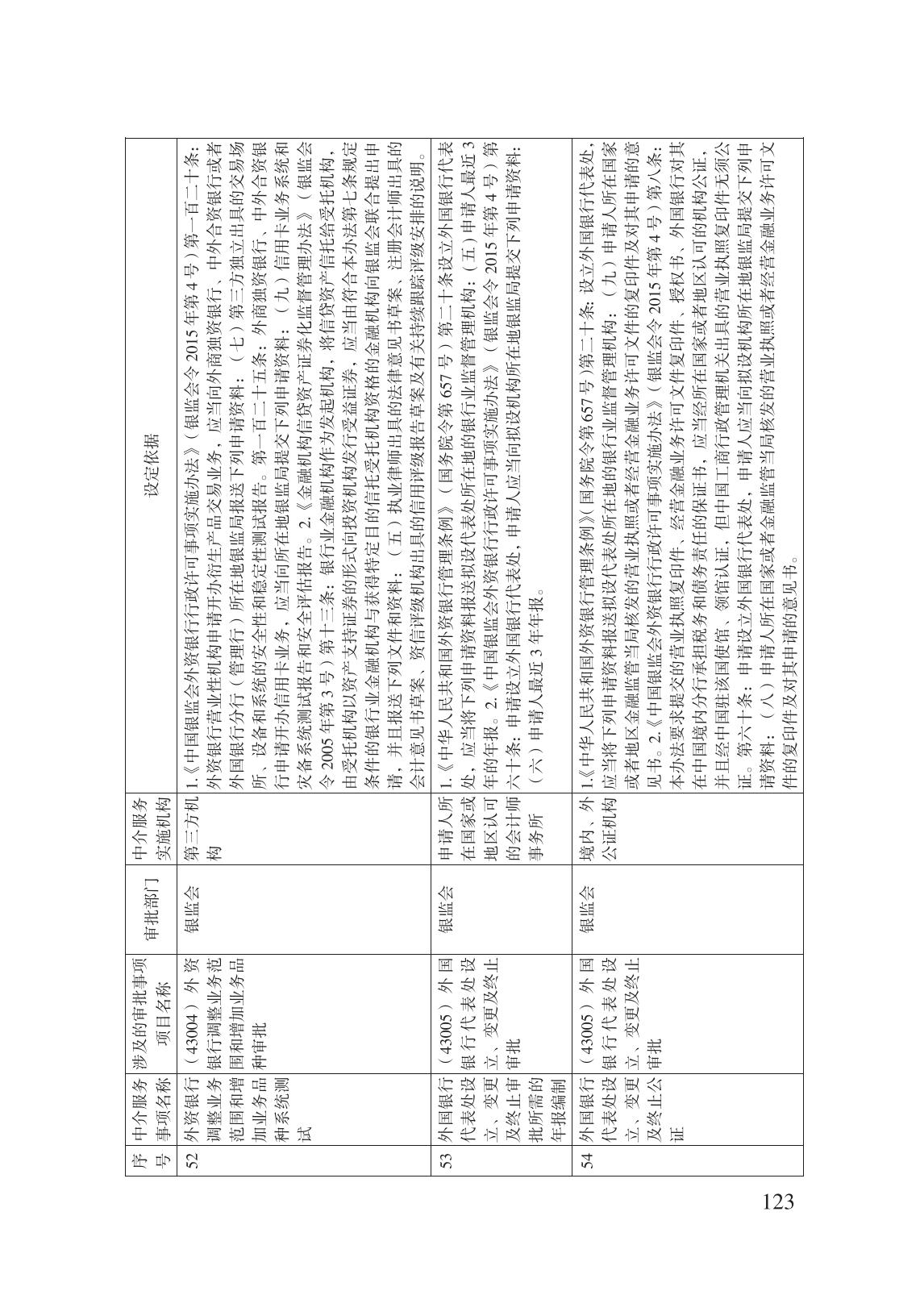 減輕企業(yè)負擔政策匯編_128.jpg