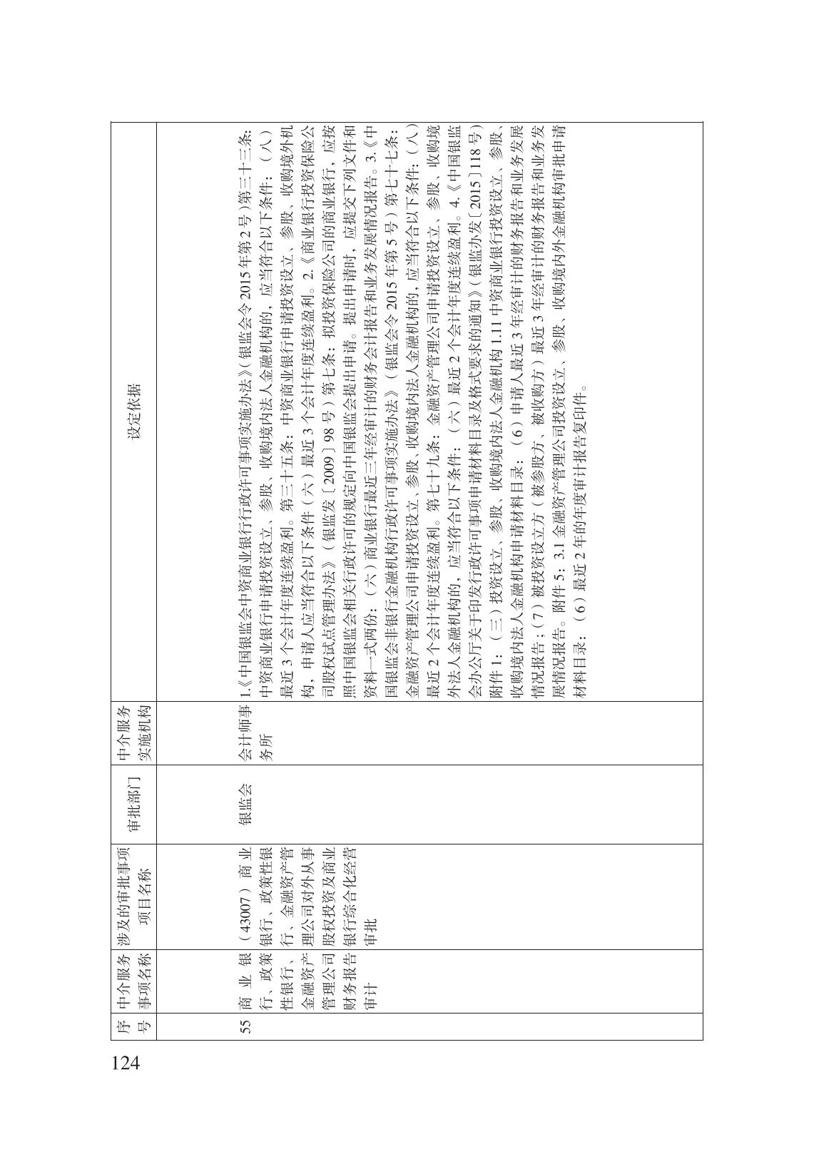 減輕企業(yè)負擔政策匯編_129.jpg