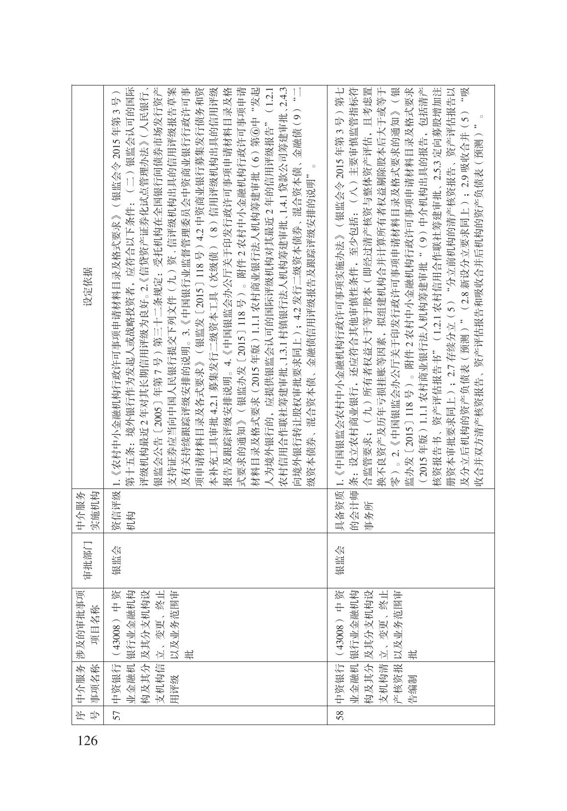 減輕企業(yè)負擔政策匯編_131.jpg