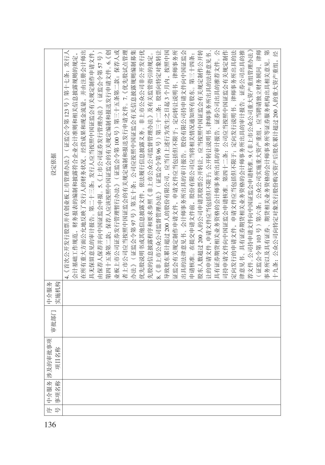 減輕企業(yè)負擔政策匯編_141.jpg