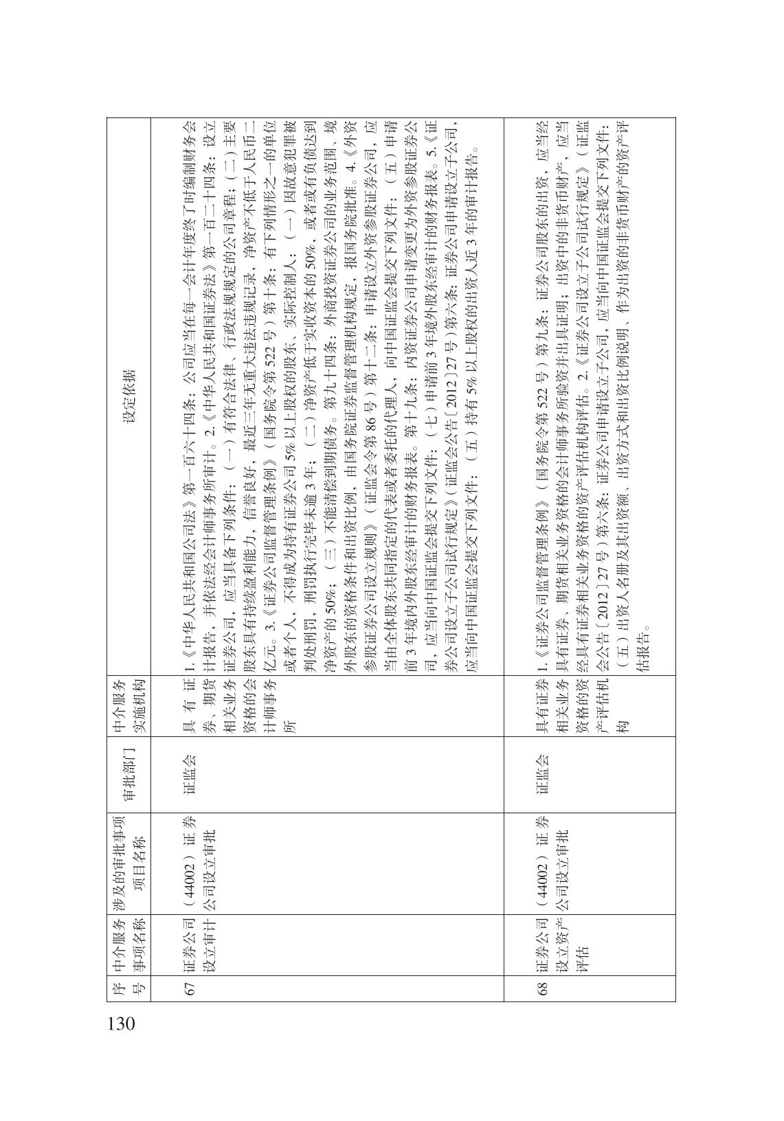 減輕企業(yè)負擔政策匯編_135.jpg