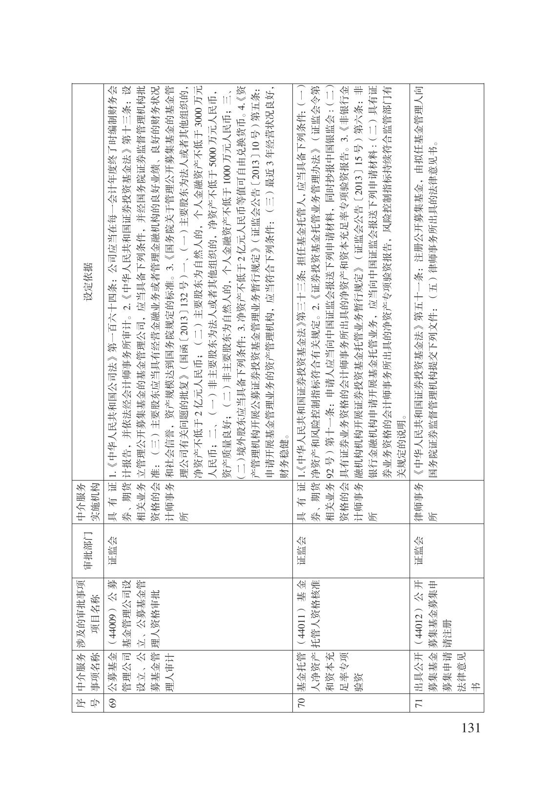 減輕企業(yè)負擔政策匯編_136.jpg