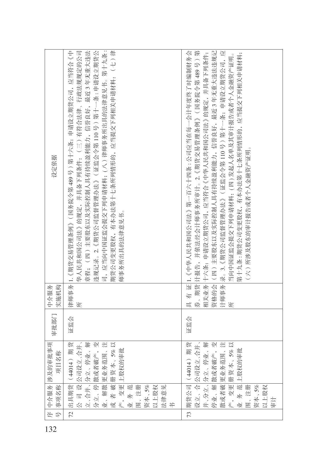 減輕企業(yè)負擔政策匯編_137.jpg