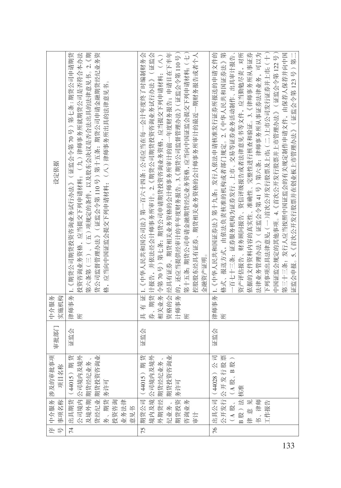 減輕企業(yè)負擔政策匯編_138.jpg