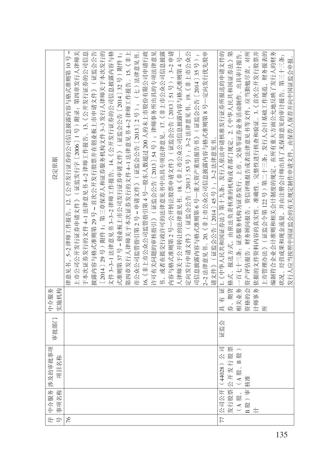 減輕企業(yè)負擔政策匯編_140.jpg