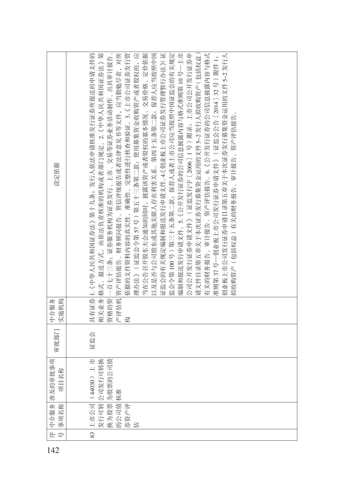 減輕企業(yè)負擔政策匯編_147.jpg