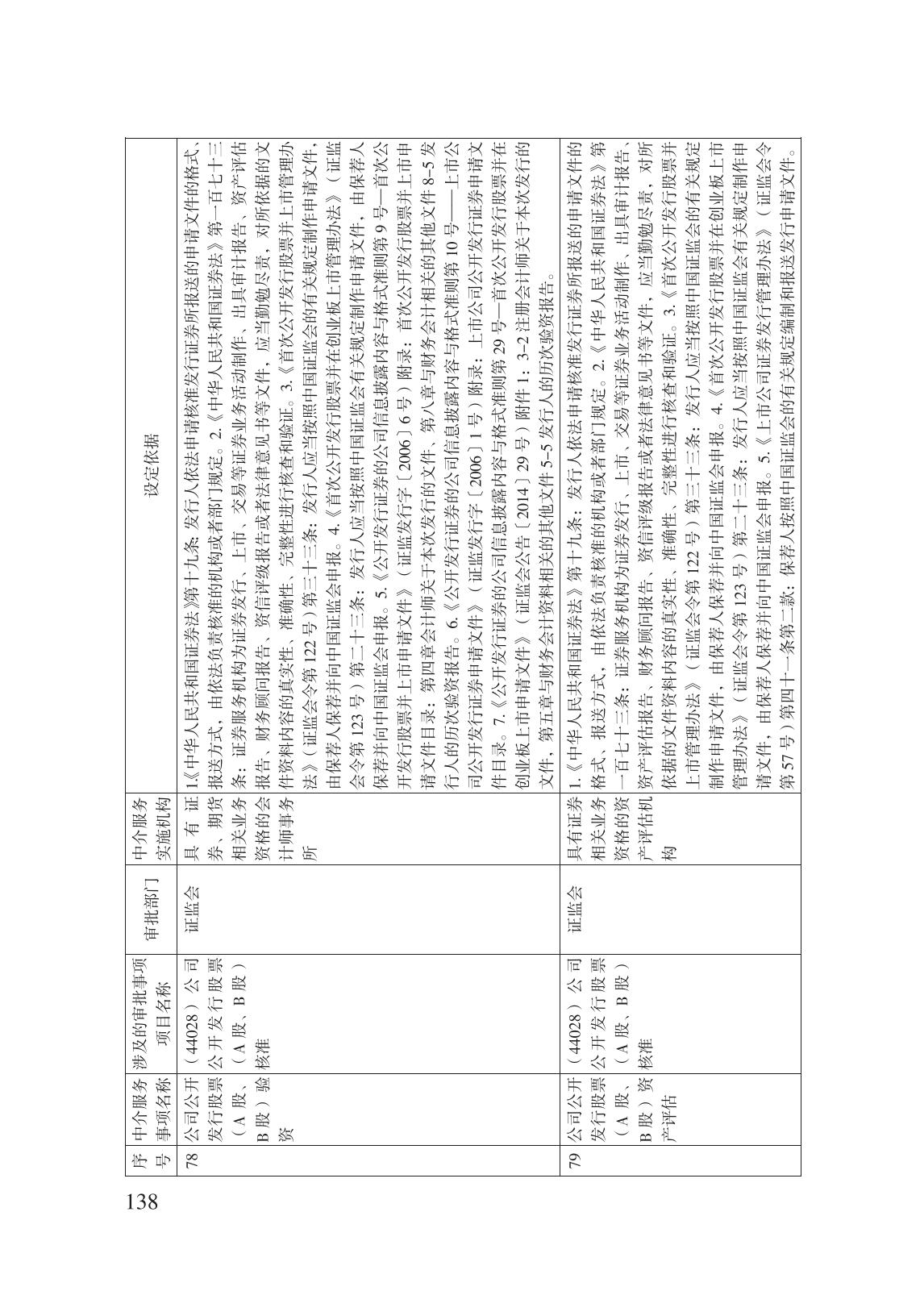 減輕企業(yè)負擔政策匯編_143.jpg