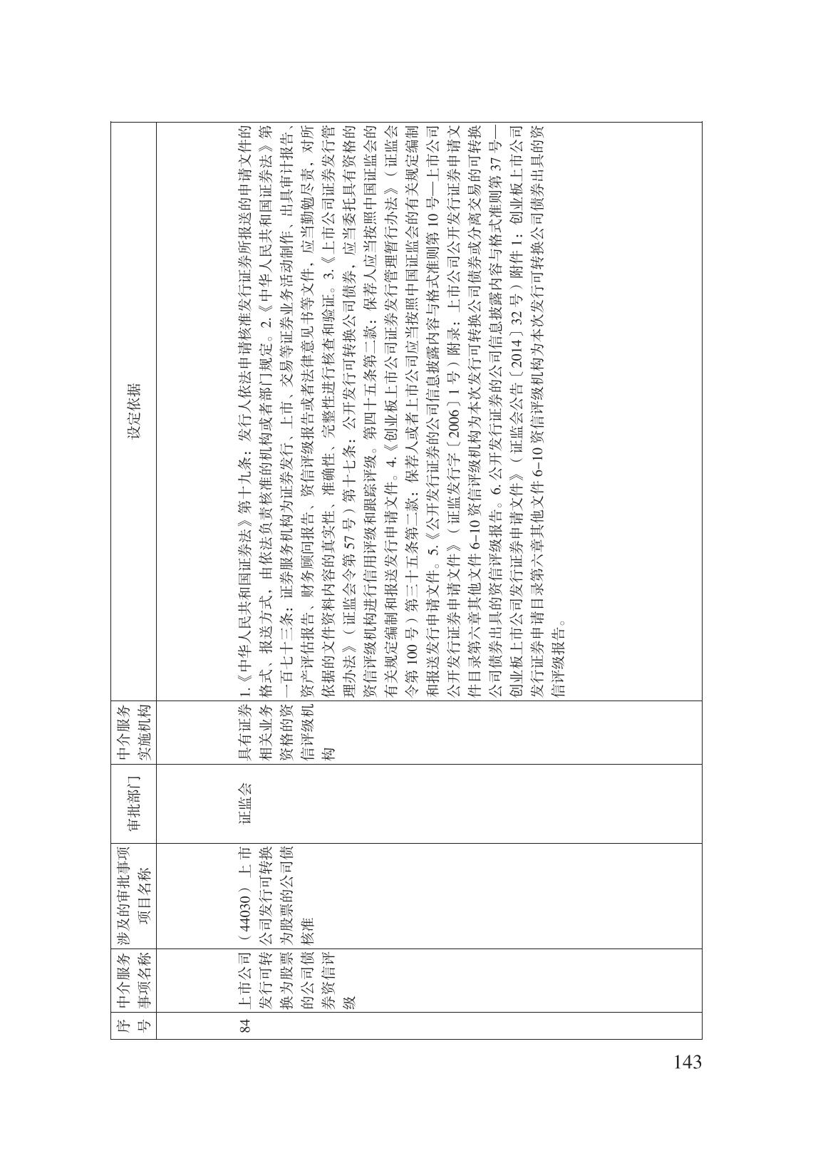 減輕企業(yè)負擔政策匯編_148.jpg