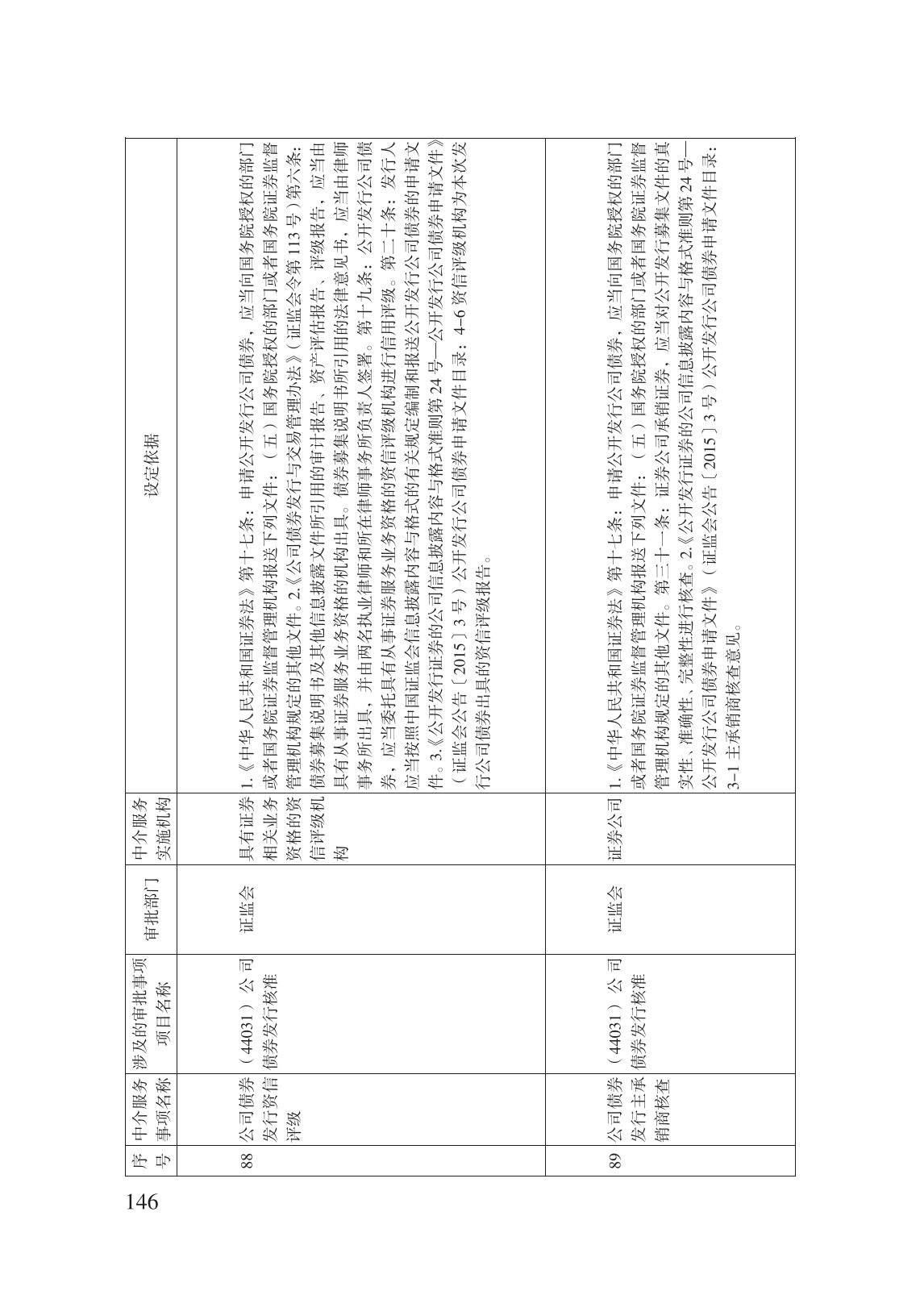 減輕企業(yè)負擔政策匯編_151.jpg