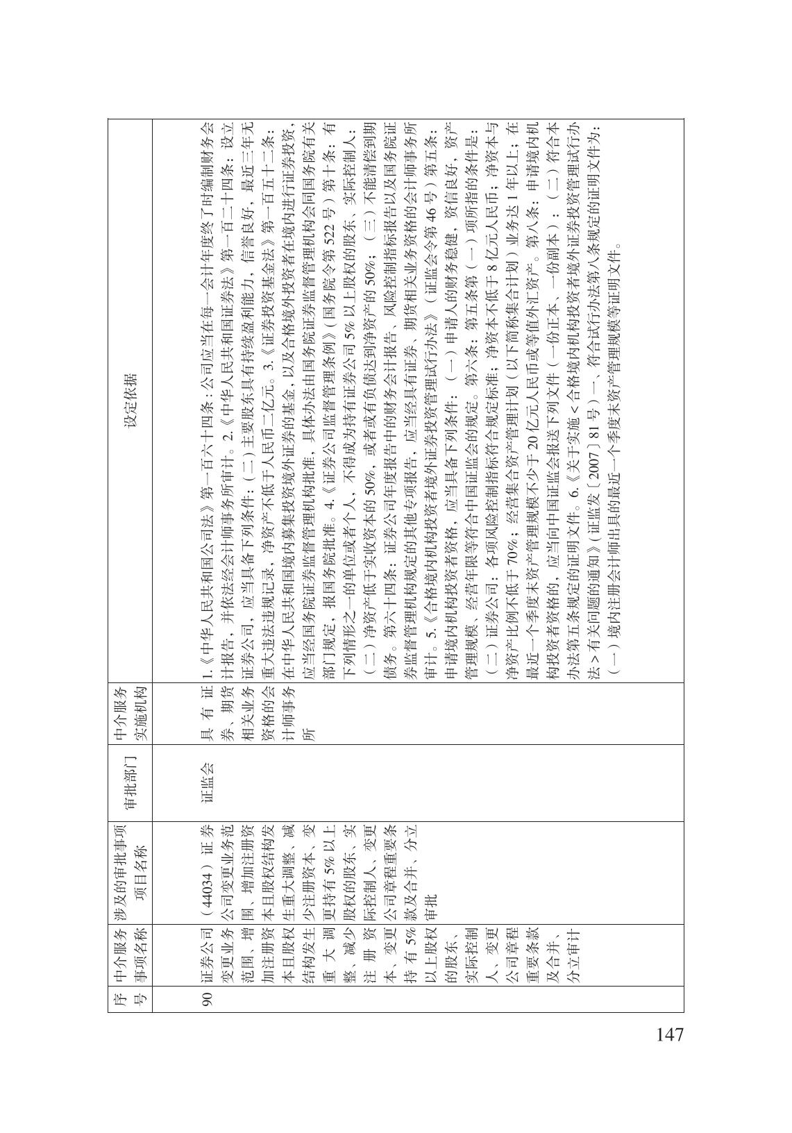 減輕企業(yè)負擔政策匯編_152.jpg