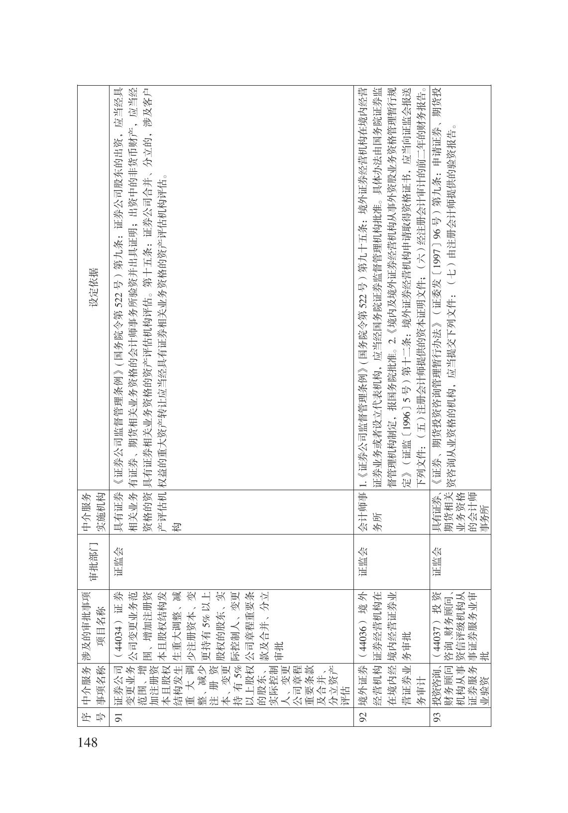 減輕企業(yè)負擔政策匯編_153.jpg