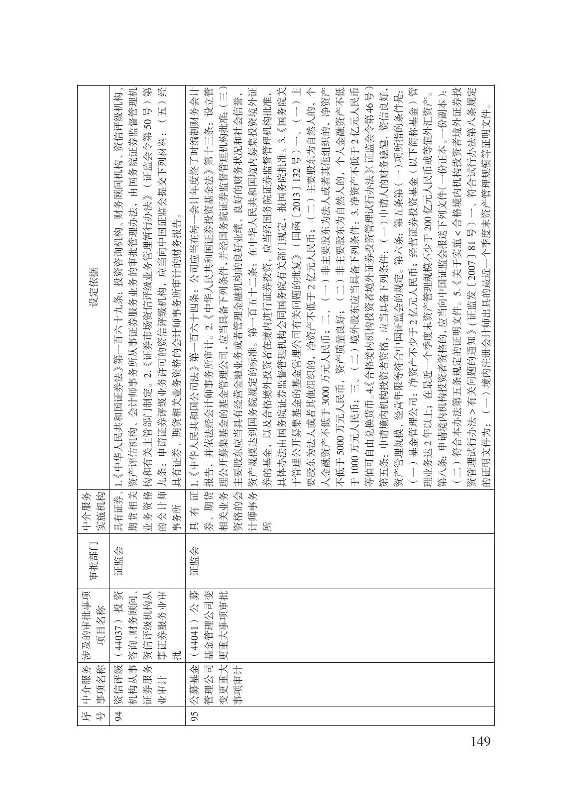 減輕企業(yè)負擔政策匯編_154.jpg