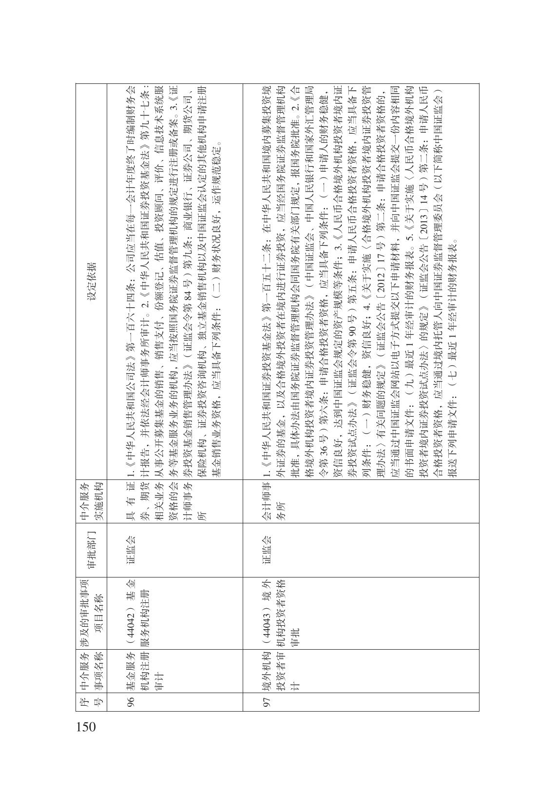 減輕企業(yè)負擔政策匯編_155.jpg