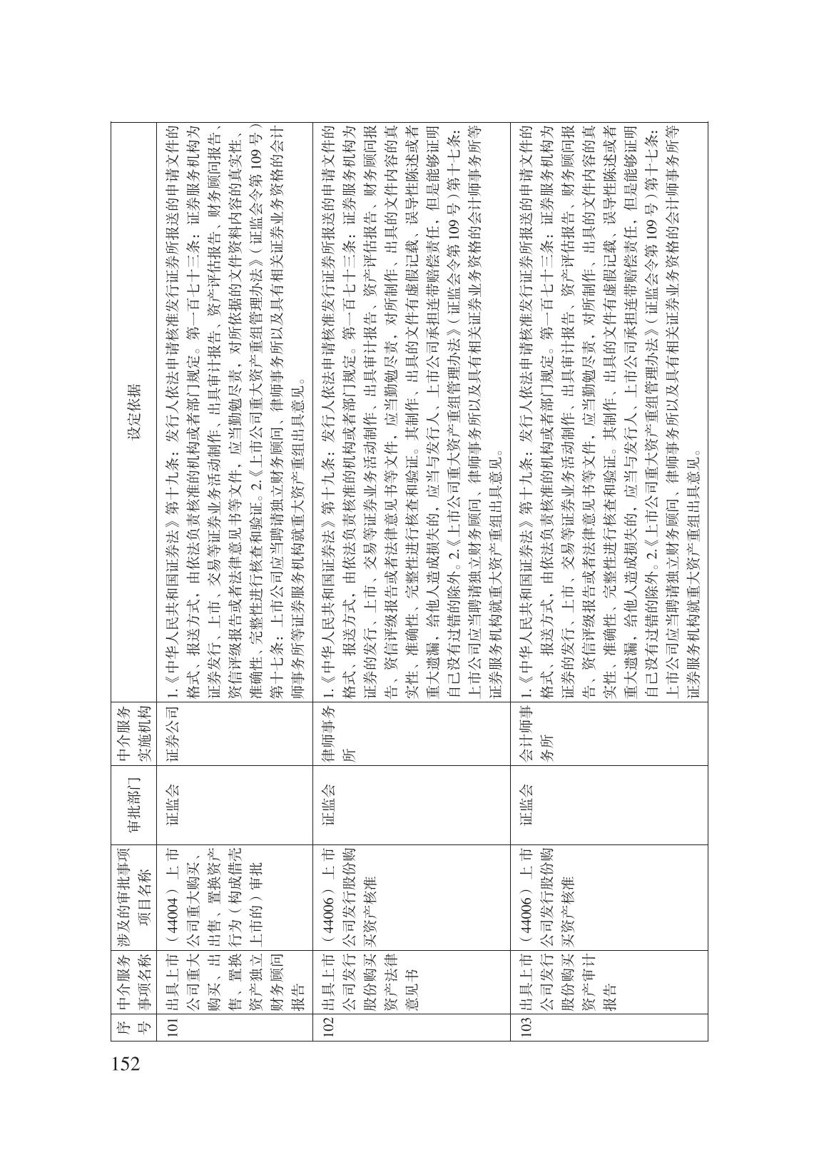 減輕企業(yè)負擔政策匯編_157.jpg