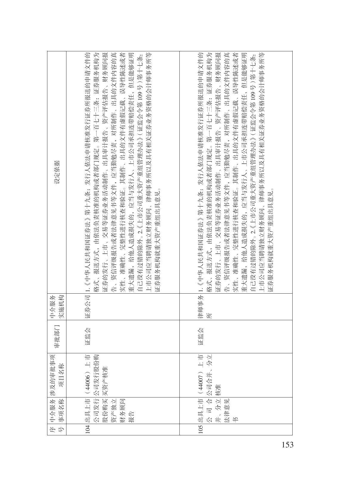 減輕企業(yè)負擔政策匯編_158.jpg