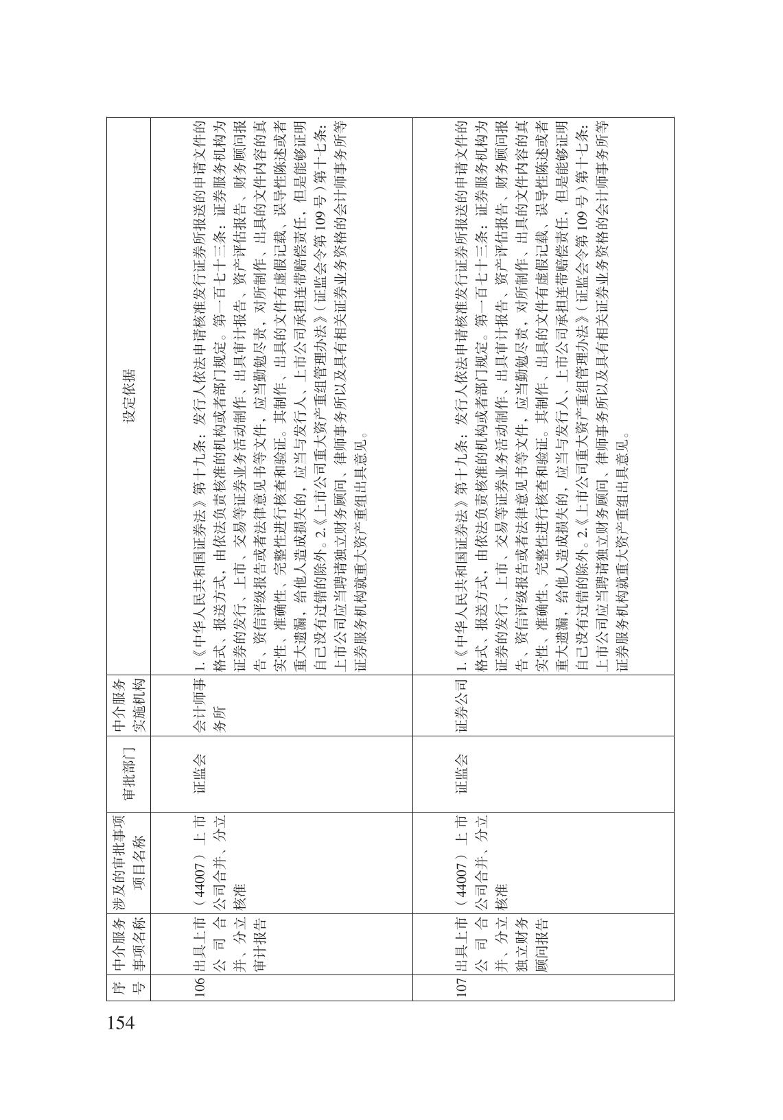 減輕企業(yè)負擔政策匯編_159.jpg