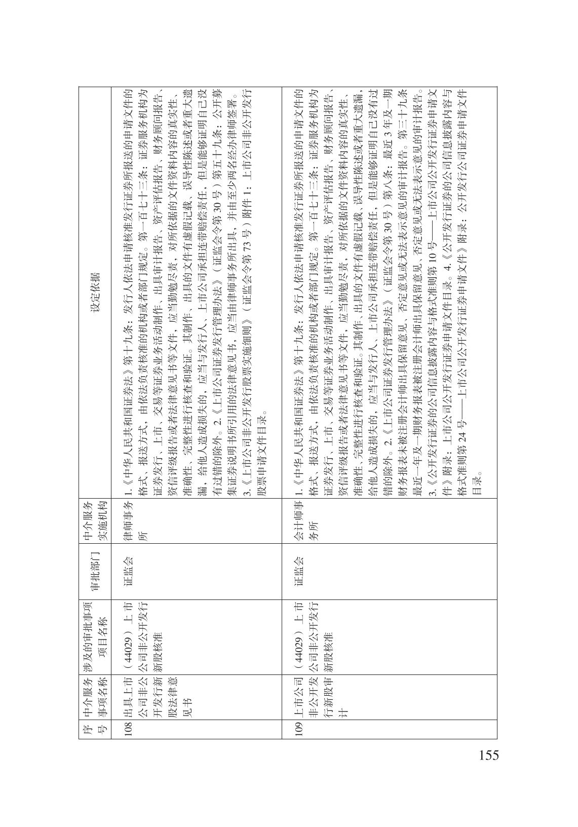 減輕企業(yè)負擔政策匯編_160.jpg