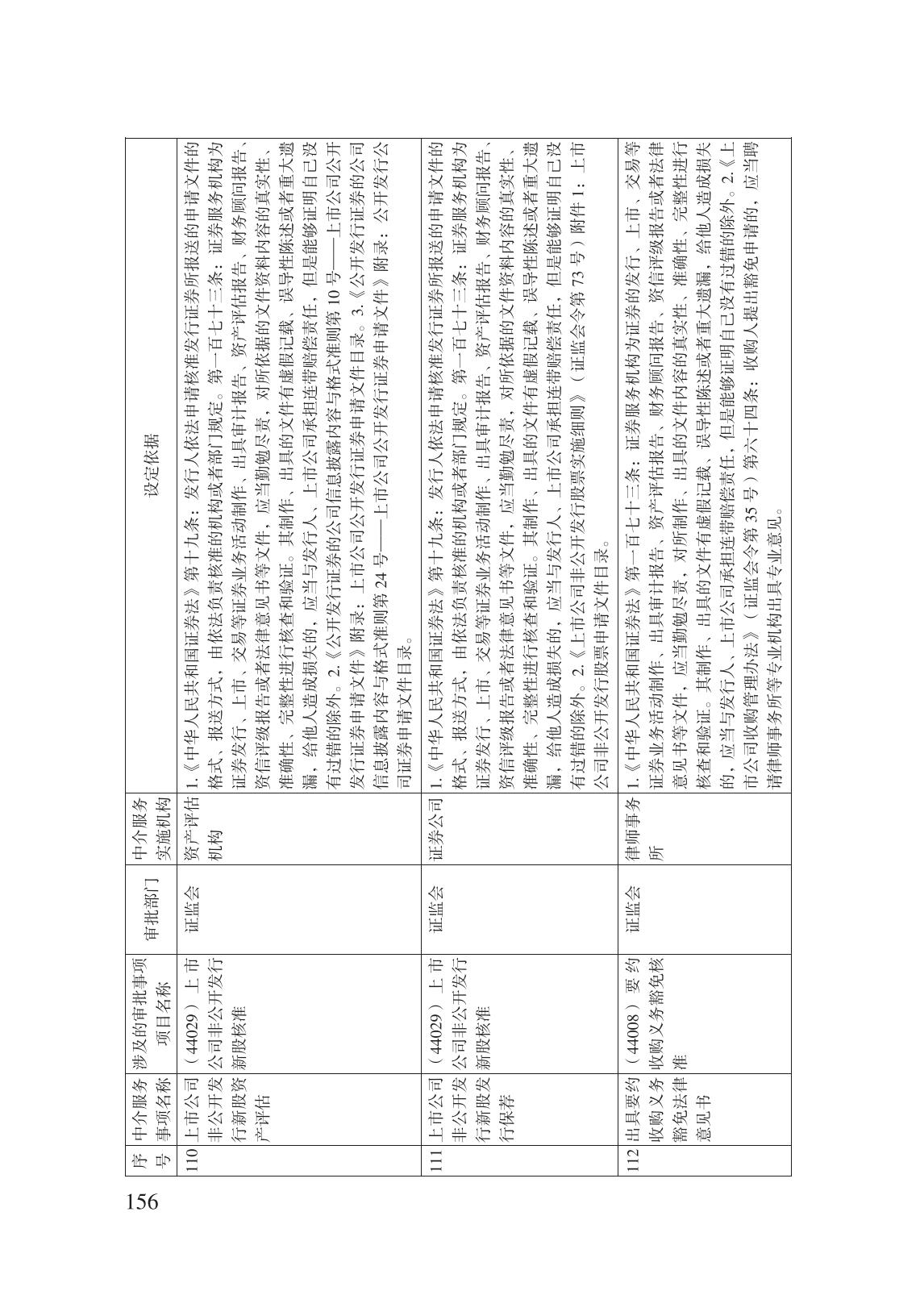 減輕企業(yè)負擔政策匯編_161.jpg