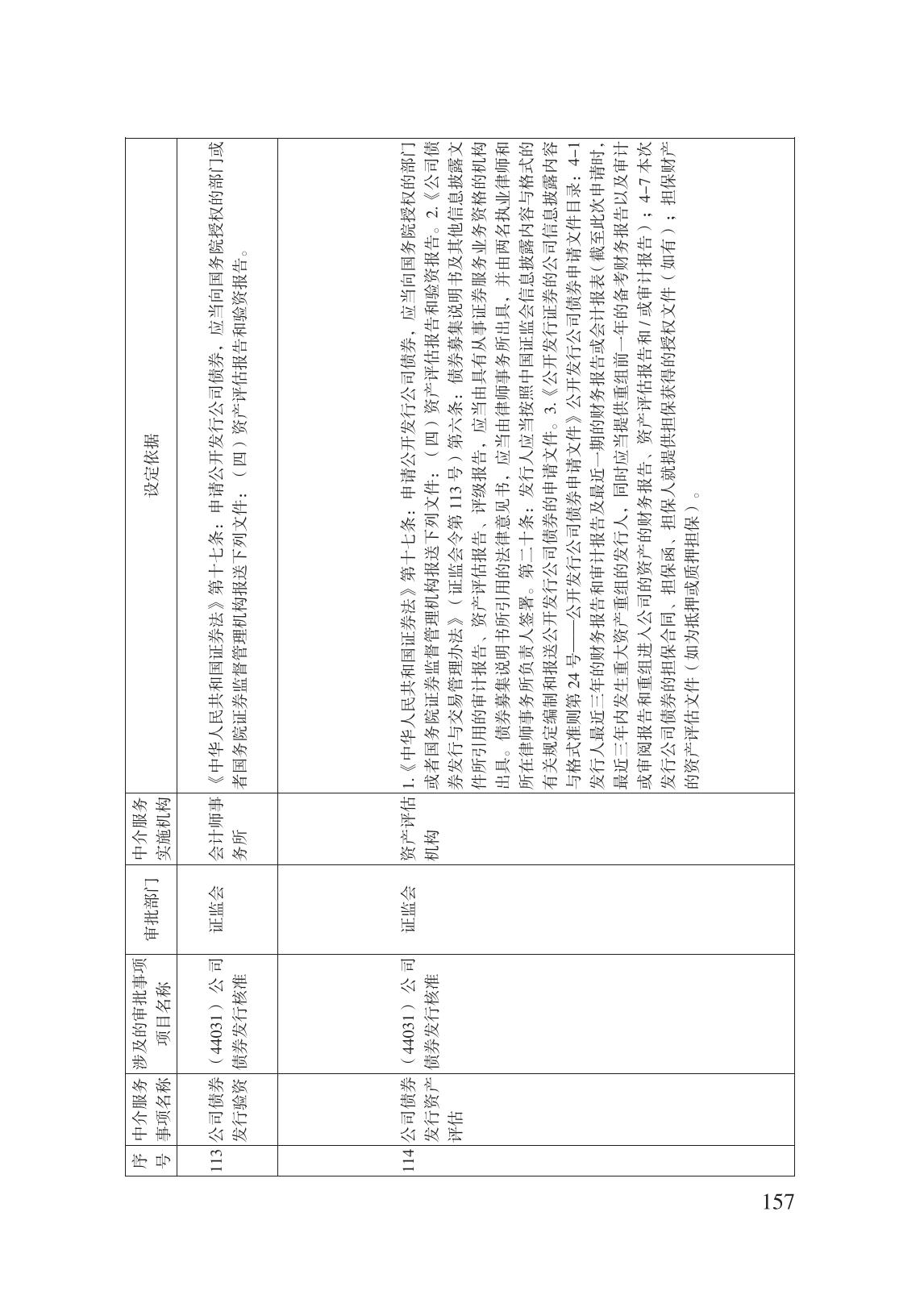 減輕企業(yè)負擔政策匯編_162.jpg