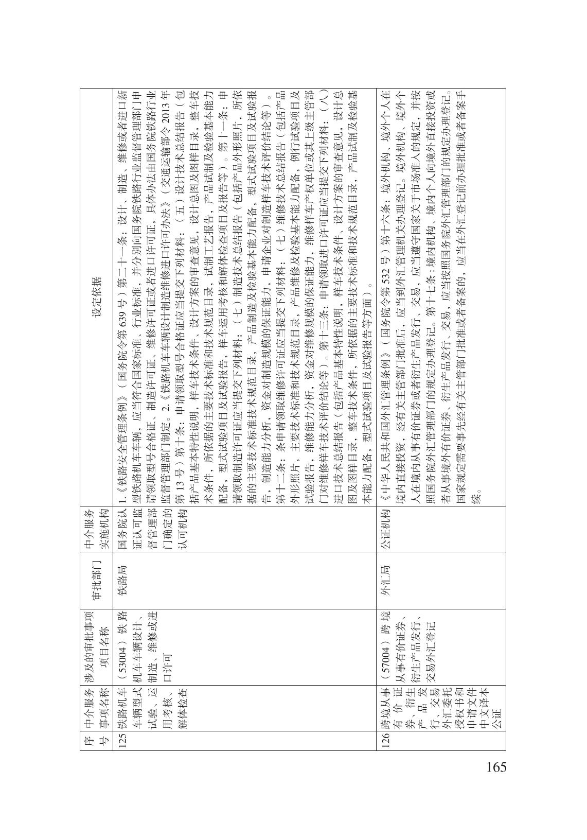 減輕企業(yè)負擔政策匯編_170.jpg