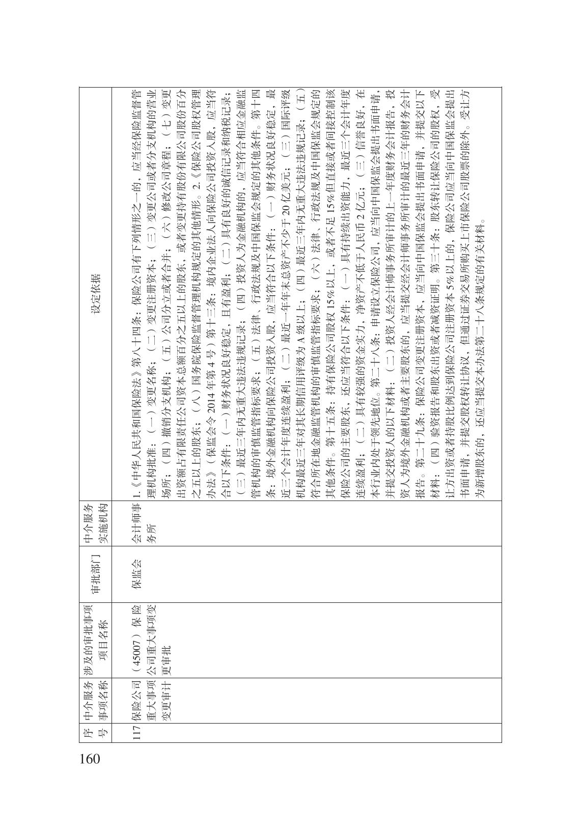 減輕企業(yè)負擔政策匯編_165.jpg