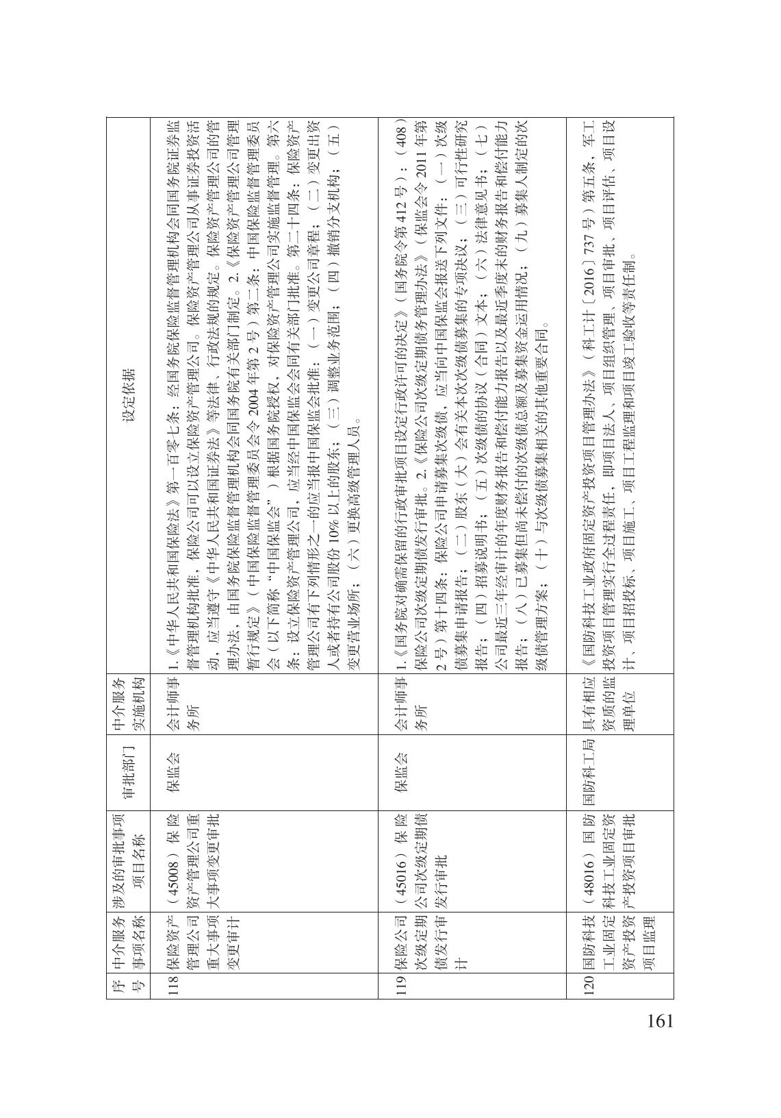 減輕企業(yè)負擔政策匯編_166.jpg