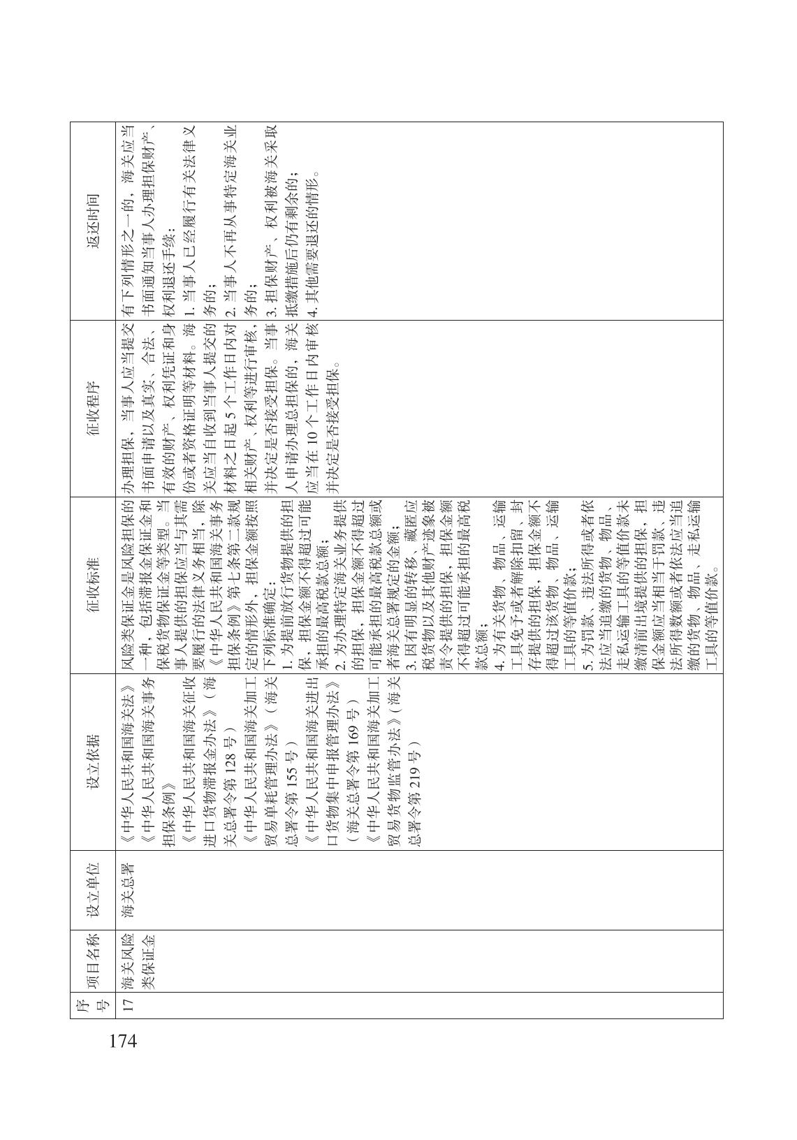 減輕企業(yè)負擔政策匯編_179.jpg