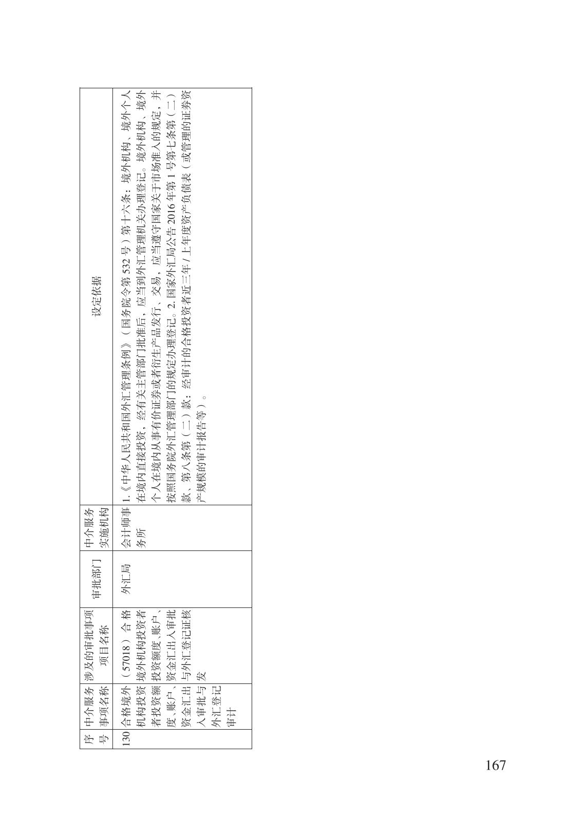 減輕企業(yè)負擔政策匯編_172.jpg