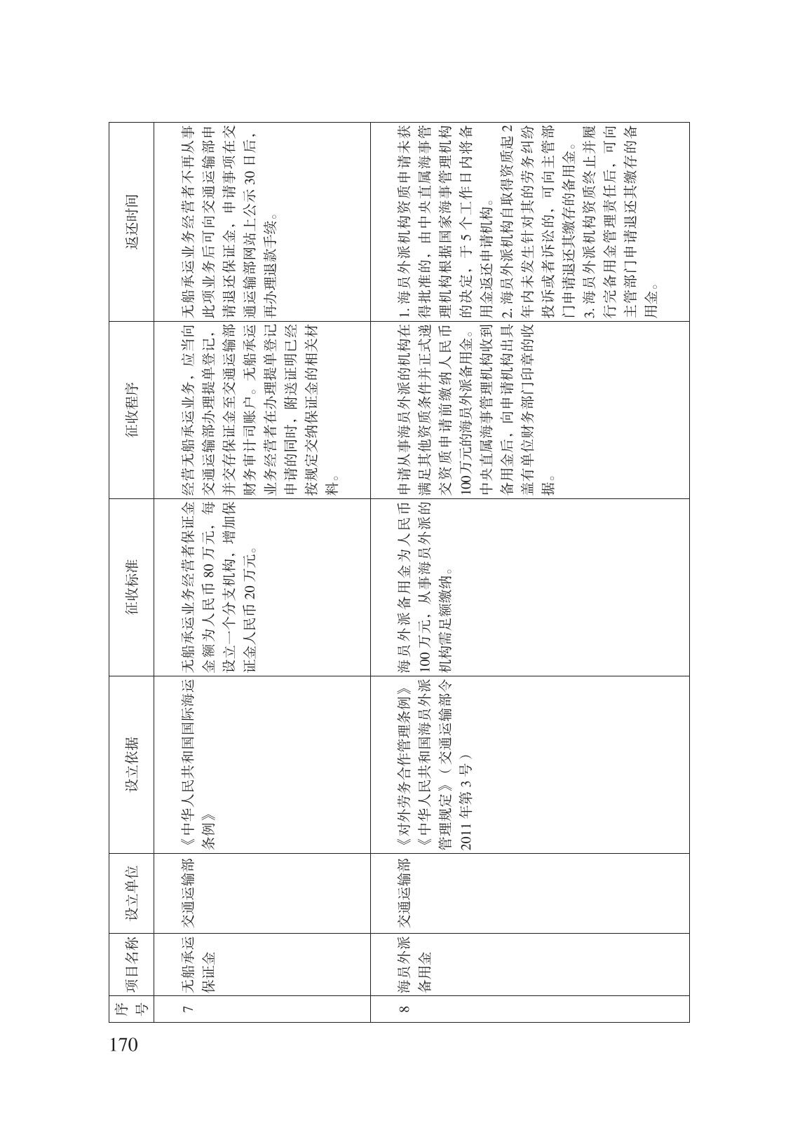 減輕企業(yè)負擔政策匯編_175.jpg