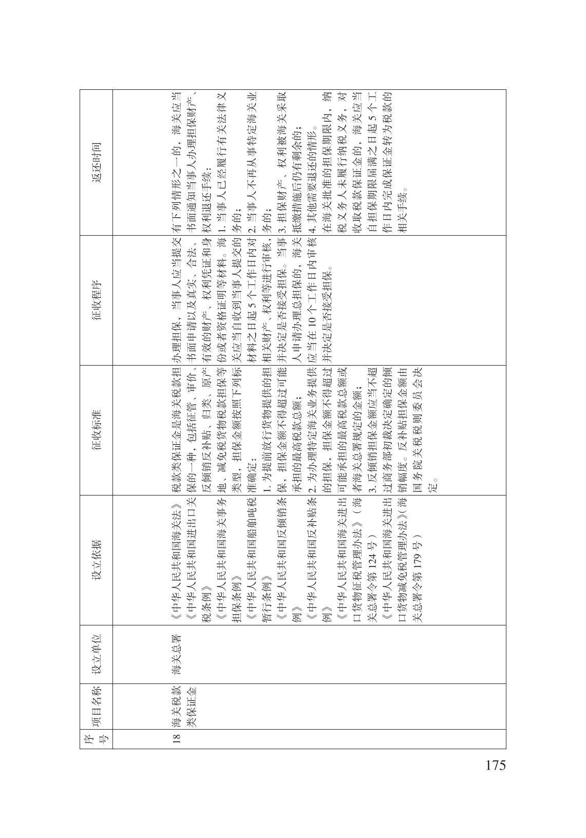 減輕企業(yè)負擔政策匯編_180.jpg