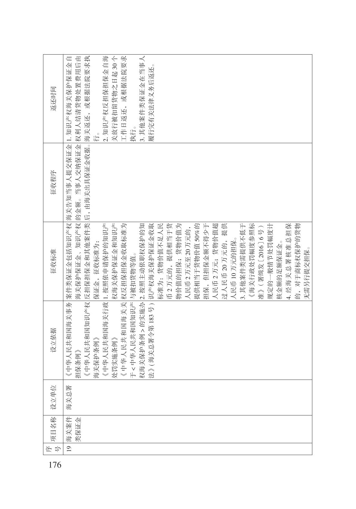 減輕企業(yè)負擔政策匯編_181.jpg