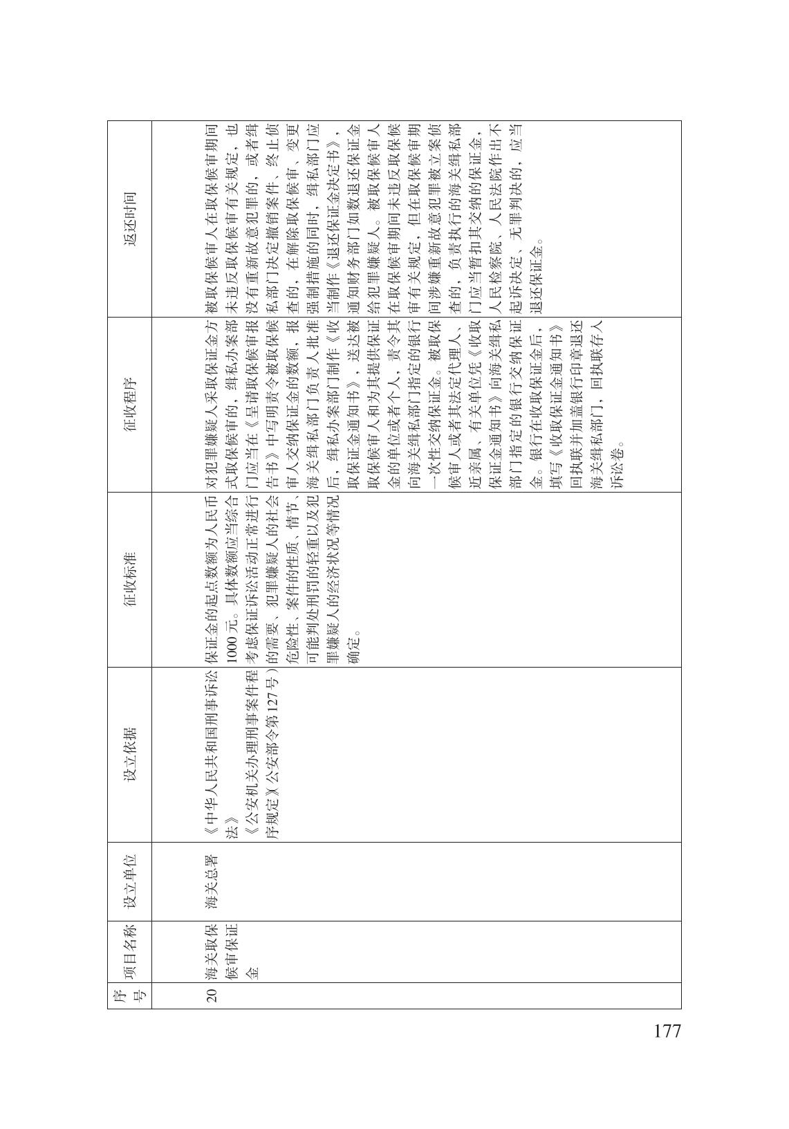 減輕企業(yè)負擔政策匯編_182.jpg