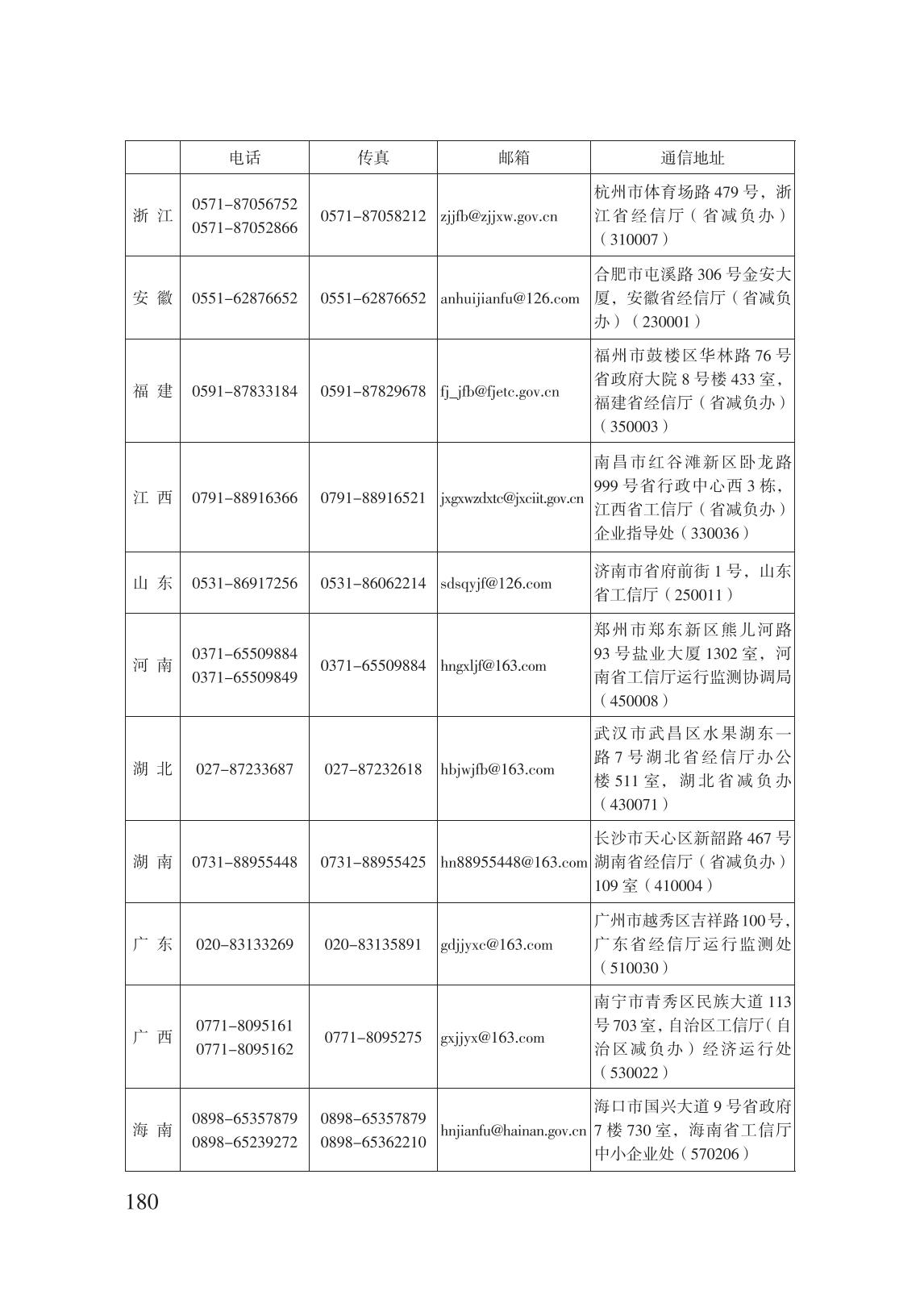 減輕企業(yè)負擔政策匯編_185.jpg